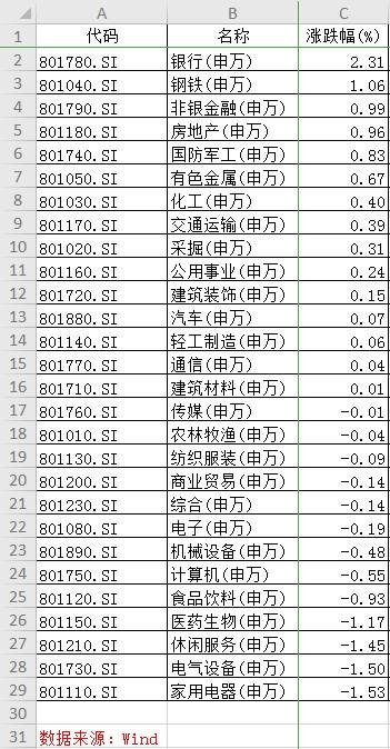 000858五粮液最新消息,五粮液最新消息，引领白酒行业的创新与发展