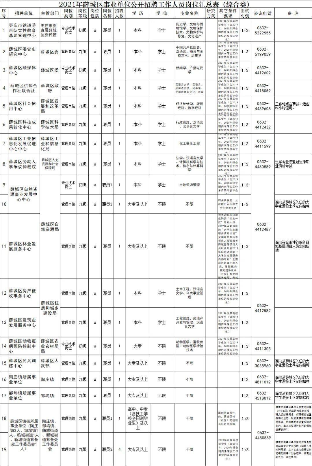 资讯 第371页