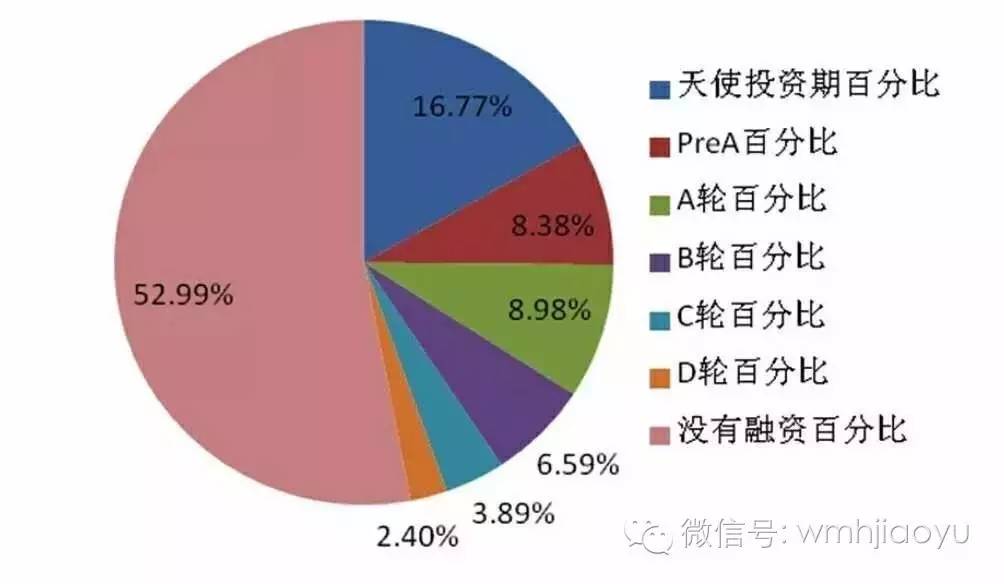 a2司机学徒最新消息,A2司机学徒最新消息，行业趋势、培训内容与就业前景