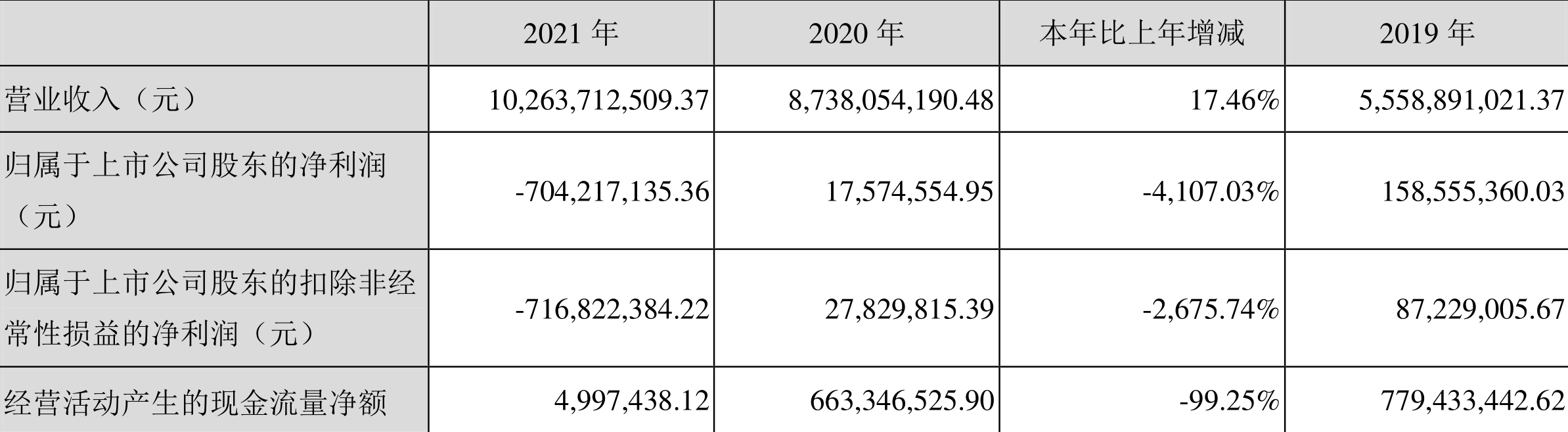 企业文化 第278页