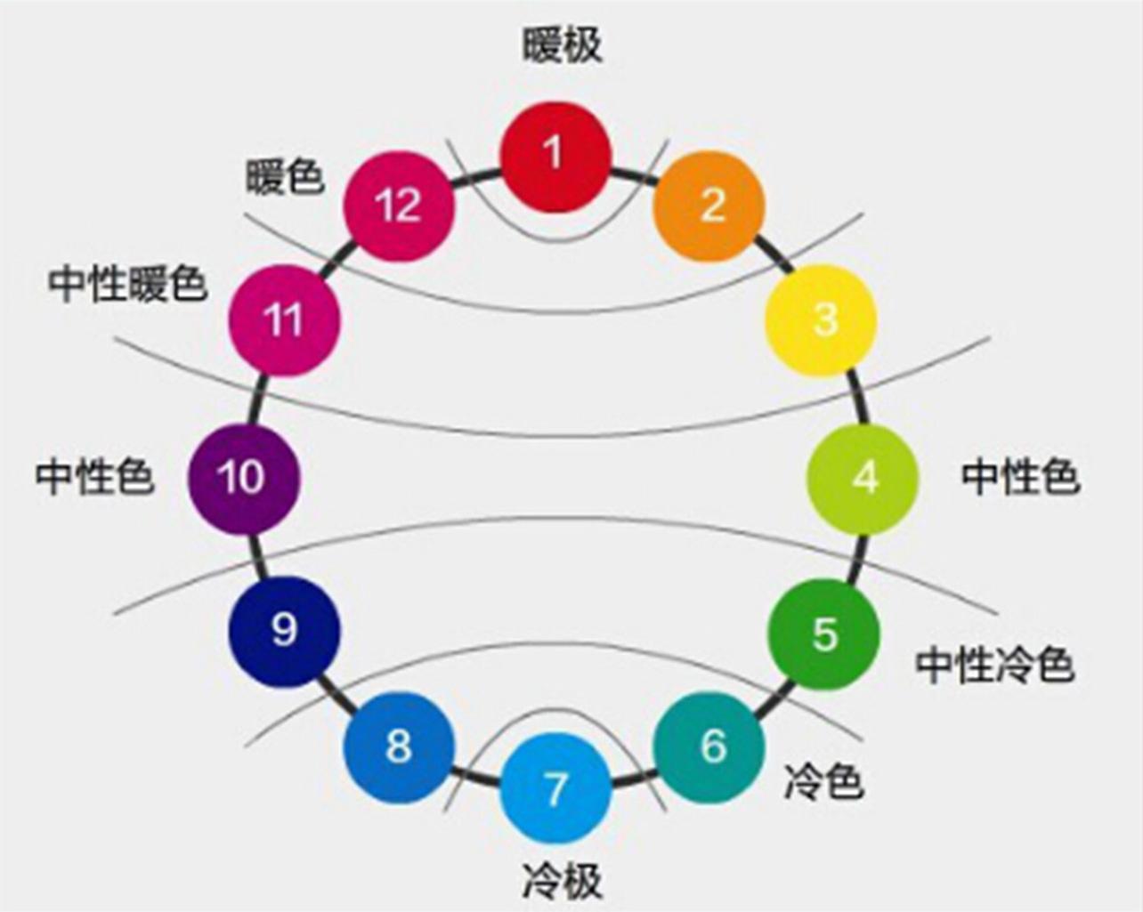 第8色图片区第八色最新,第8色图片区——探索第八色的最新魅力