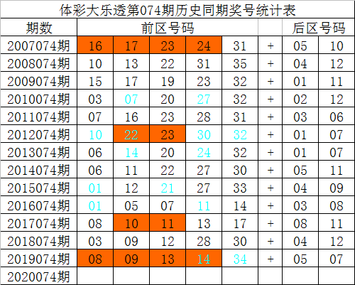 澳门一码一码100准确,澳门一码一码100准确，揭开犯罪的面纱下的真相