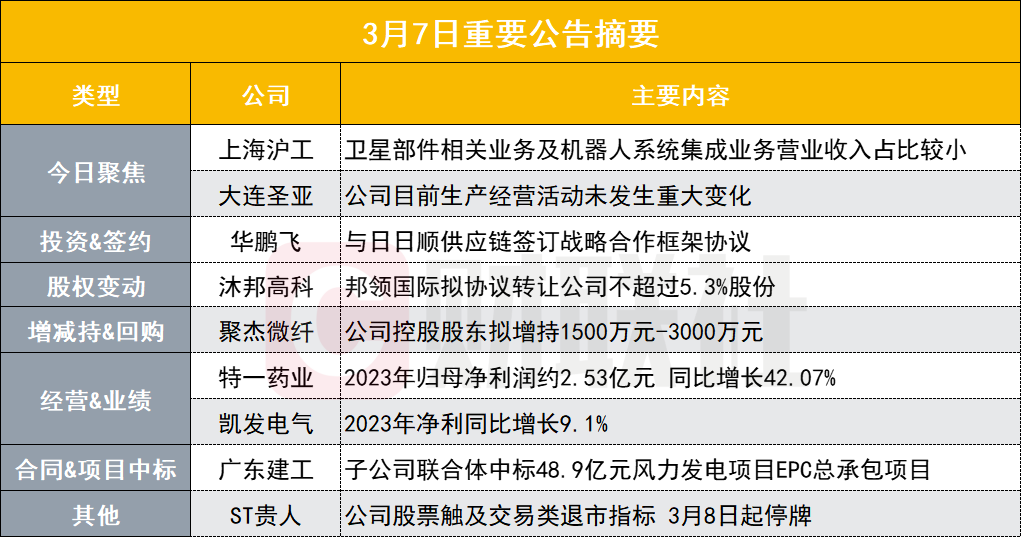 新澳内部一码精准公开,警惕新澳内部一码精准公开的潜在风险——揭露其背后的犯罪问题