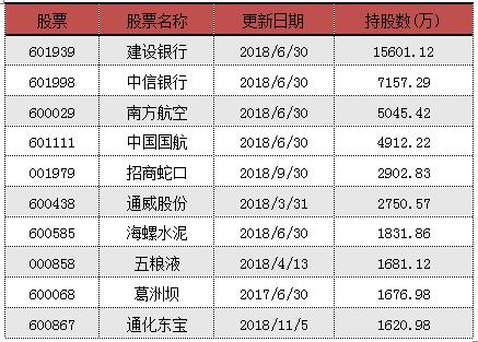 画龙点睛 第7页