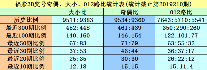 新澳门黄大仙8码大公开,新澳门黄大仙8码大公开，揭示背后的风险与挑战