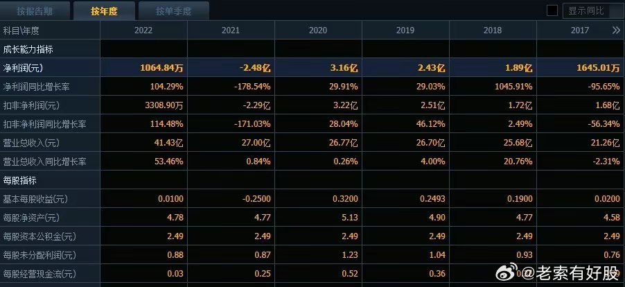 2024新澳今晚开奖号码139,探索未来幸运之门，新澳彩票开奖号码预测与解读（以今晚为例）