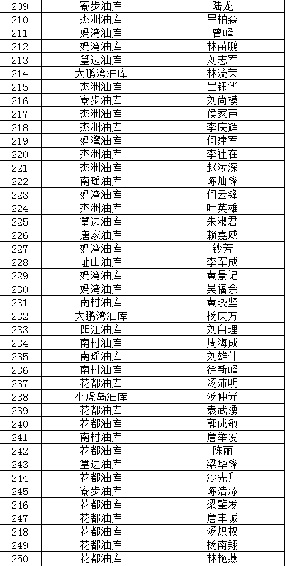 香港二四六开奖结果 开奖记录,香港二四六开奖结果及开奖记录解析