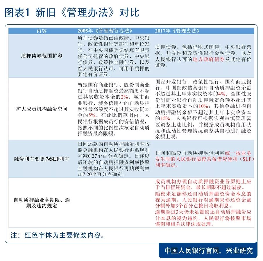 管家婆三期开一期精准是什么,管家婆三期开一期精准解读与应用策略探讨