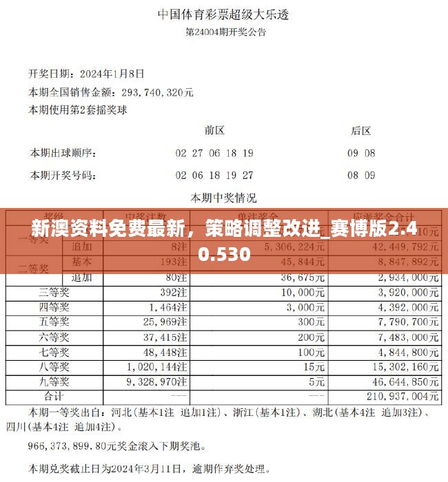 新澳4958免费资料,新澳4958免费资料，探索与利用