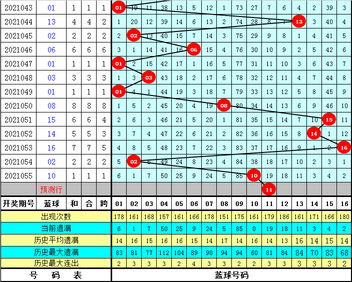 2024今晚香港开特马开什么六期,关于香港六期特马彩票的预测与探讨——以今晚（2024年）为例