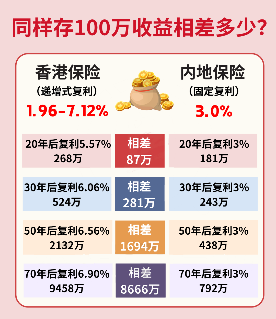 2024年香港资料精准2024年香港资料免费大全,香港资料精准大全 2024年免费版