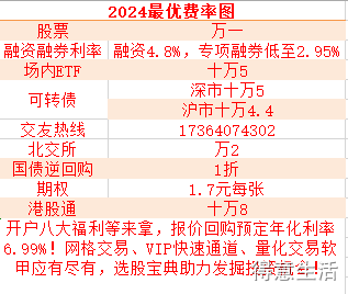 澳门平特一肖100%准资优势,澳门平特一肖的预测优势与风险分析，警惕背后的犯罪风险