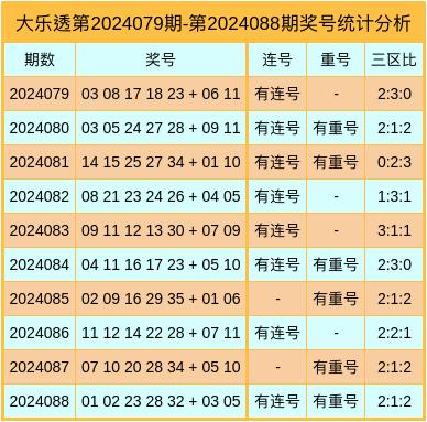 2024澳门今晚开特马开什么,澳门今晚彩票特马预测与探讨——以理性态度看待彩票开奖