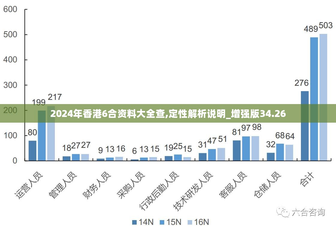 众志成城 第7页