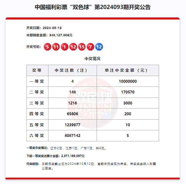 2024澳门今晚开奖结果,澳门彩票的开奖结果，探索与期待