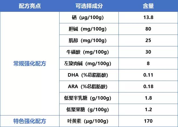 资讯 第317页