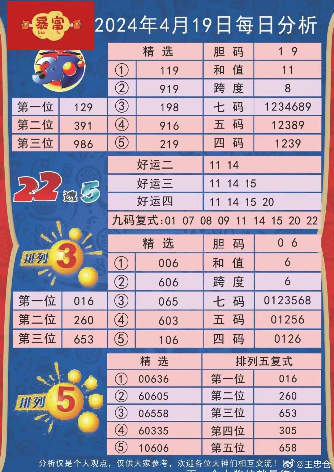 优柔寡断 第7页