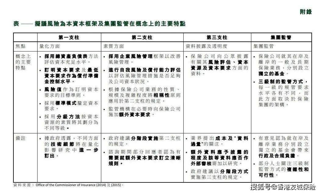 资讯 第314页