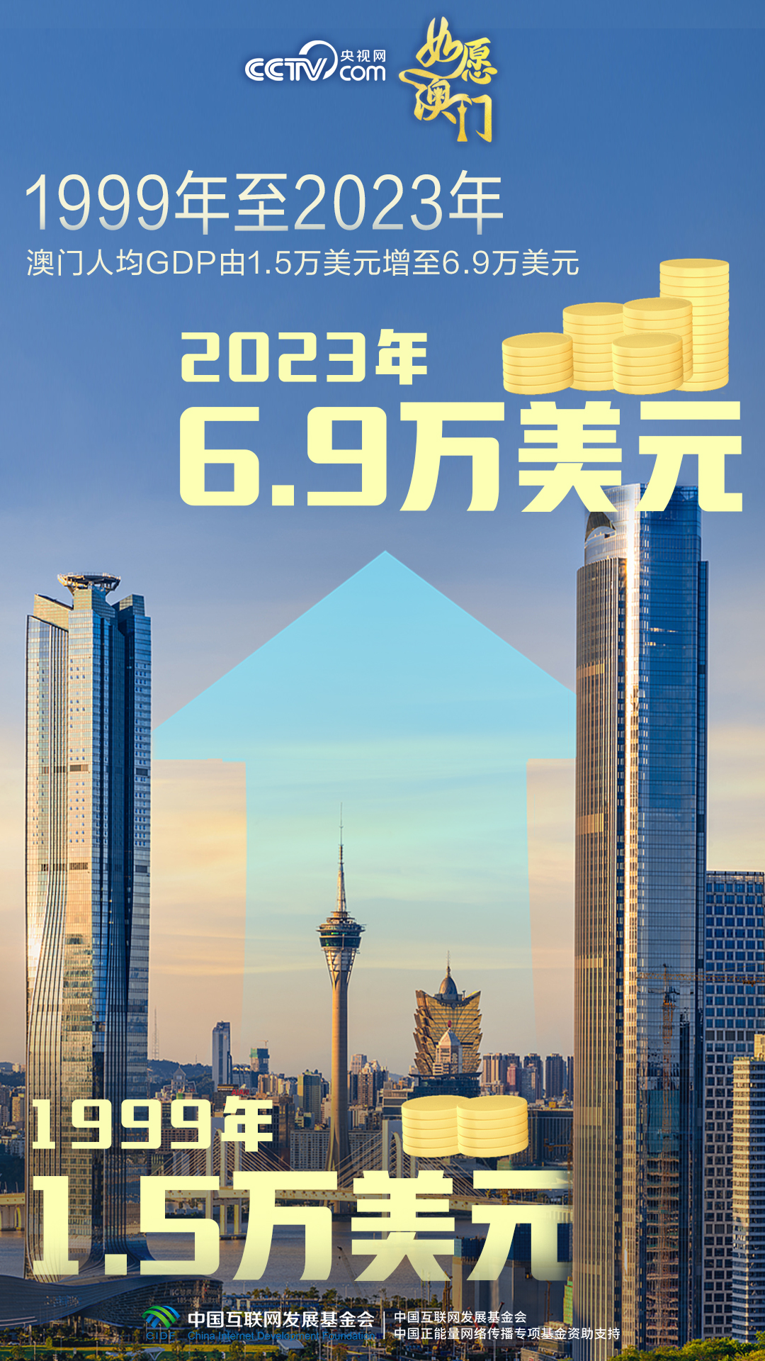 2024年新澳门天天开奖免费查询,2024年新澳门天天开奖免费查询——探索彩票的新时代