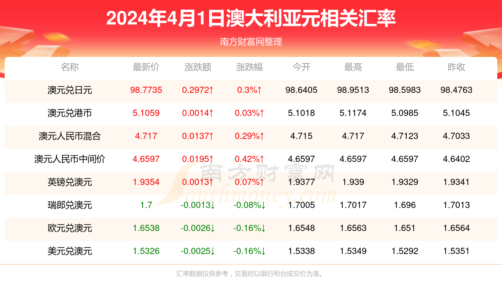 2025年1月 第1183页