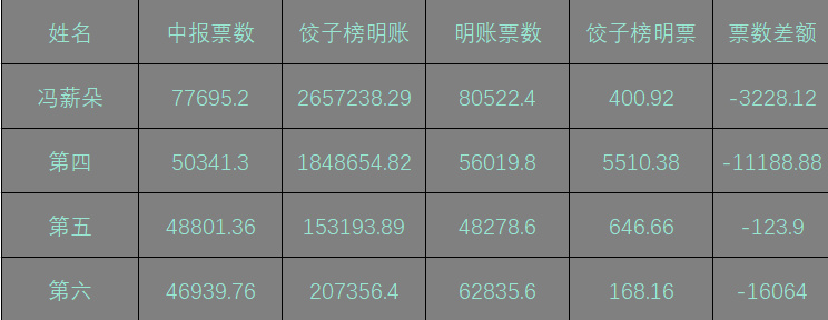 7777788888王中王最新传真1028,探索数字世界中的神秘符号，关于7777788888王中王最新传真1028的解读