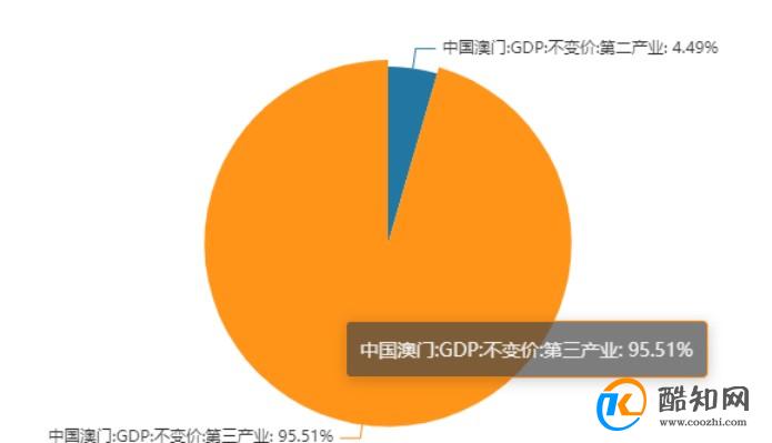 2025年1月1日 第5页