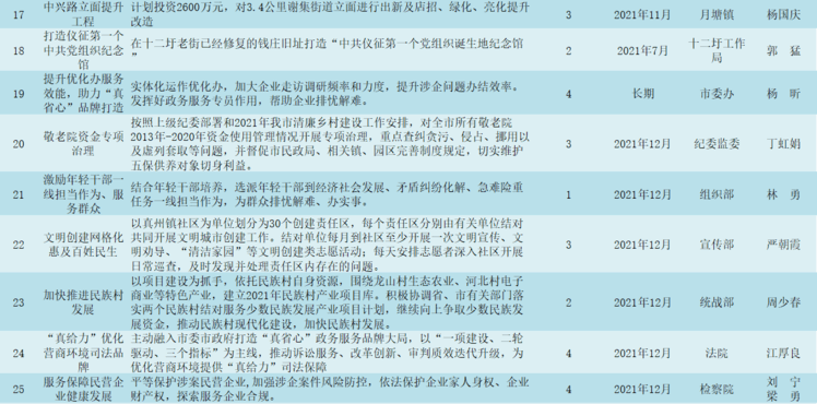 新澳精准资料免费提供网,关于新澳精准资料免费提供网及其相关问题的探讨——警惕违法犯罪风险