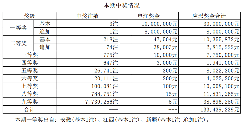 2025年1月2日 第33页