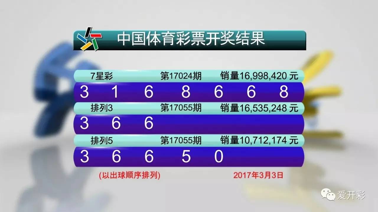 澳门六开彩开奖结果开奖记录2024年,澳门六开彩开奖结果开奖记录与彩票文化深度解析（2024年视角）