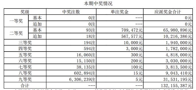 2025年1月4日 第53页