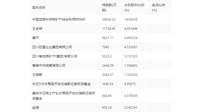 2024资料精准大全,2024资料精准大全——全方位资源汇总与深度解析