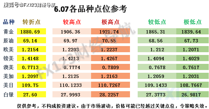 扬眉吐气 第4页