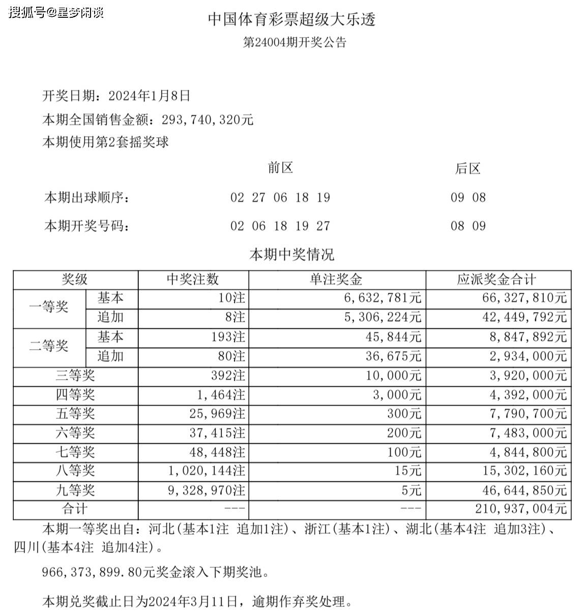 2024年新澳门免费资料大乐透,揭秘2024年新澳门免费资料大乐透，探索未知的机会与挑战