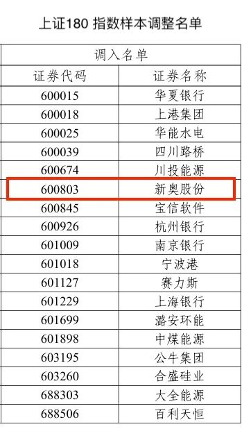 优柔寡断 第6页