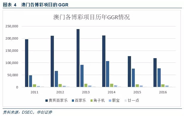 2024澳门传真免费,澳门传真免费，未来的数字通信展望与机遇（2024年）