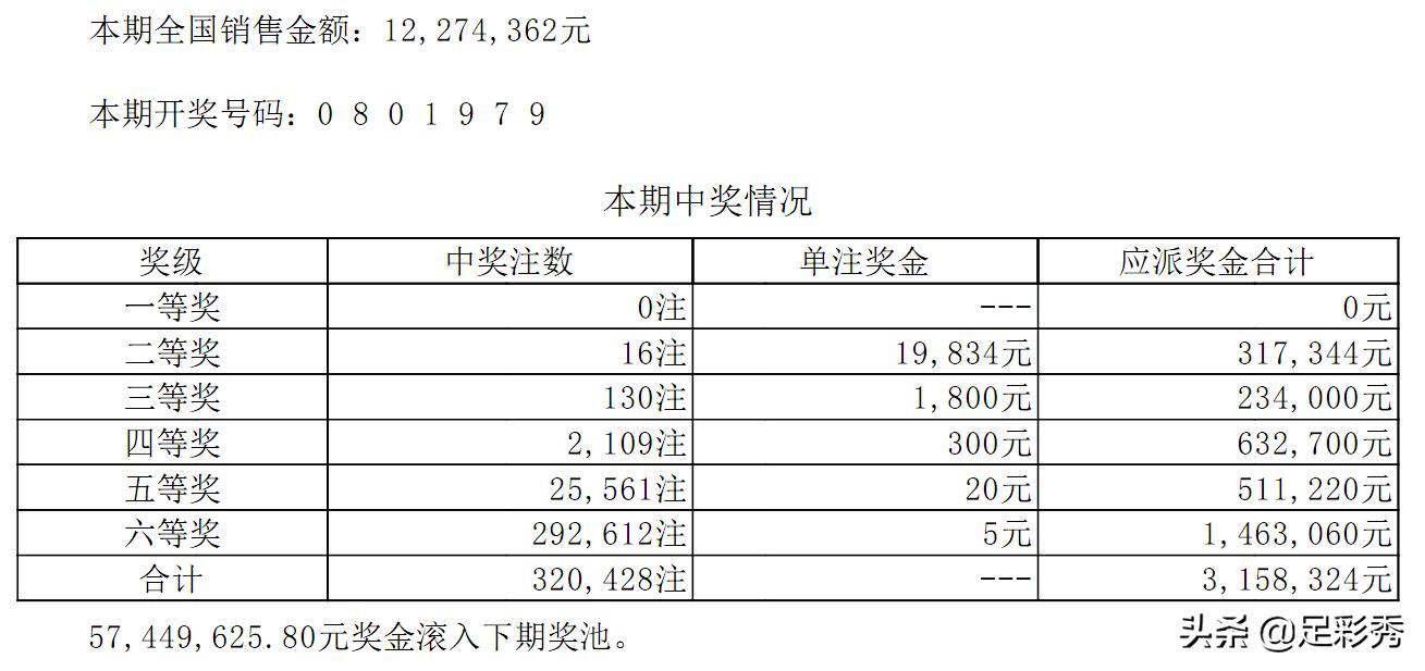 黄澄澄 第4页