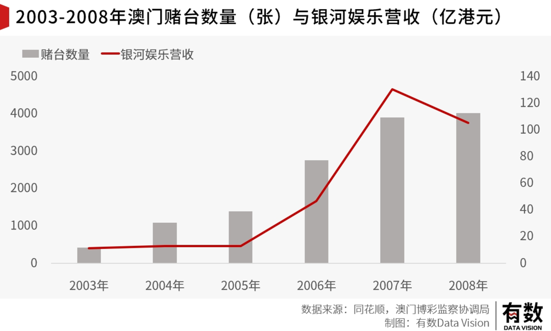 新澳门资料免费长期公开,新澳门资料免费长期公开，揭示背后的风险与挑战