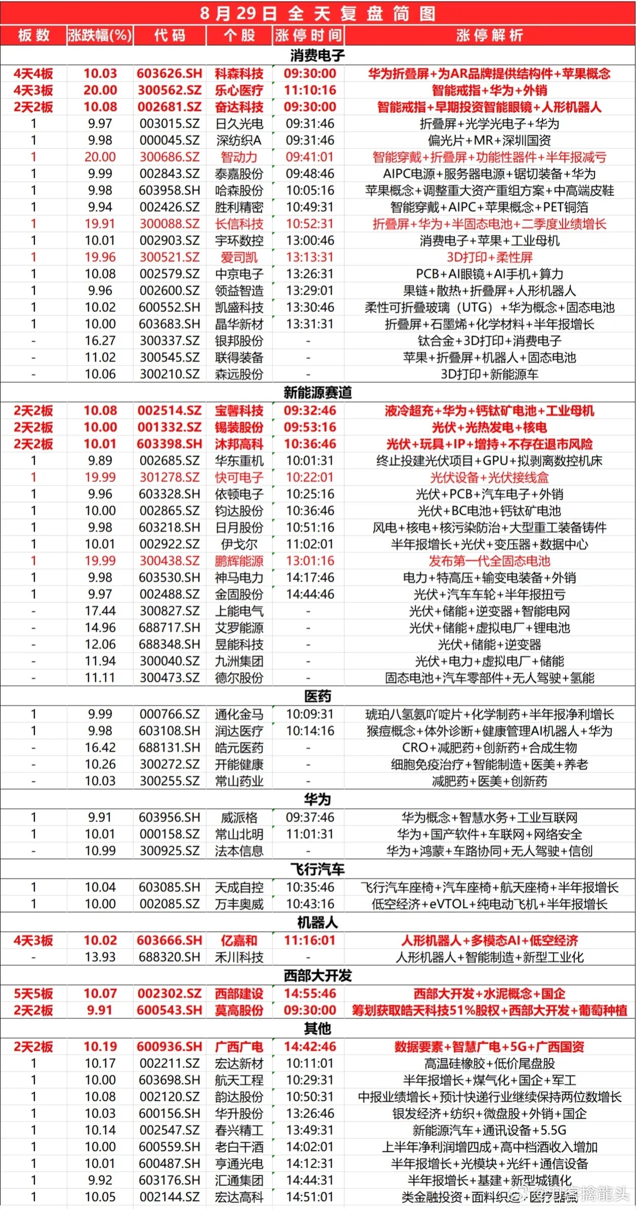 2024最新奥马资料,揭秘2024最新奥马资料——全方位解读与预测