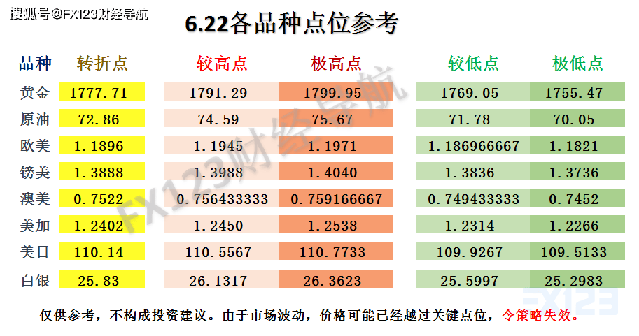 热闹非凡 第3页