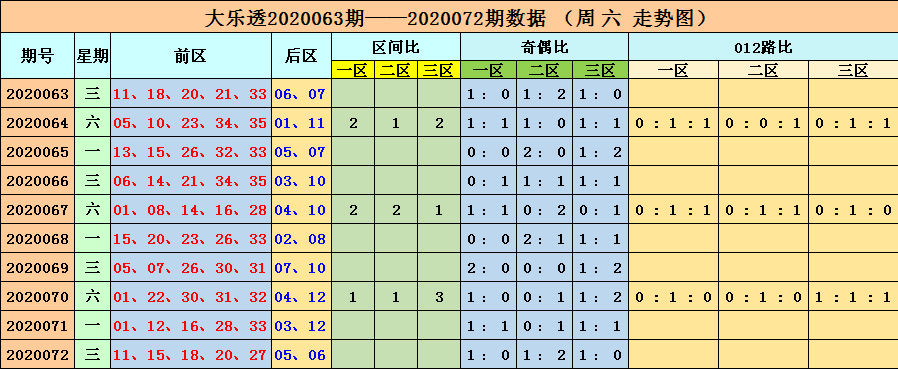 澳门六开彩开奖结果开奖记录2024年,澳门六开彩开奖结果开奖记录与未来展望（2024年）