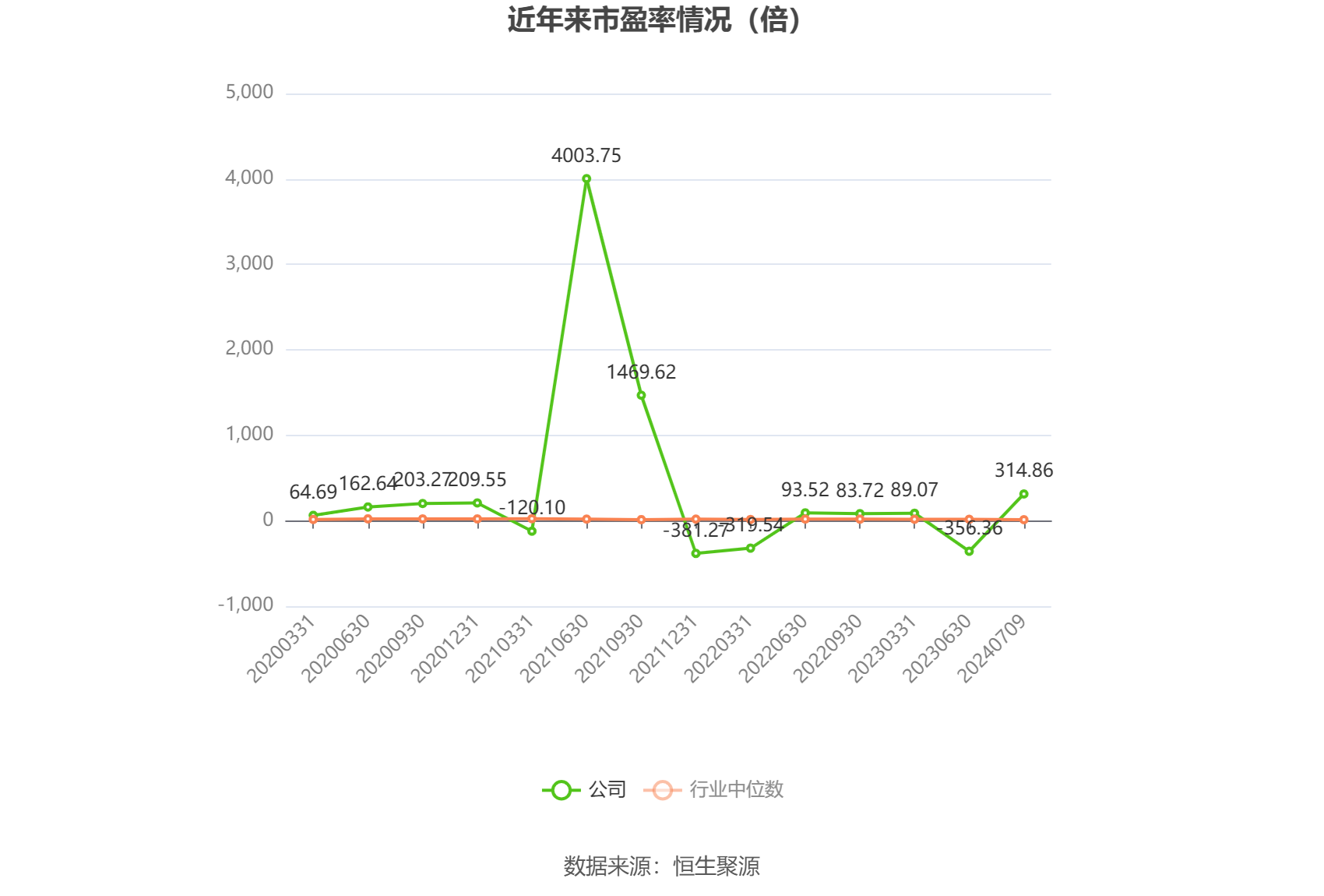 新澳2024年正版资料,新澳2024年正版资料，探索未来趋势与资料的重要性