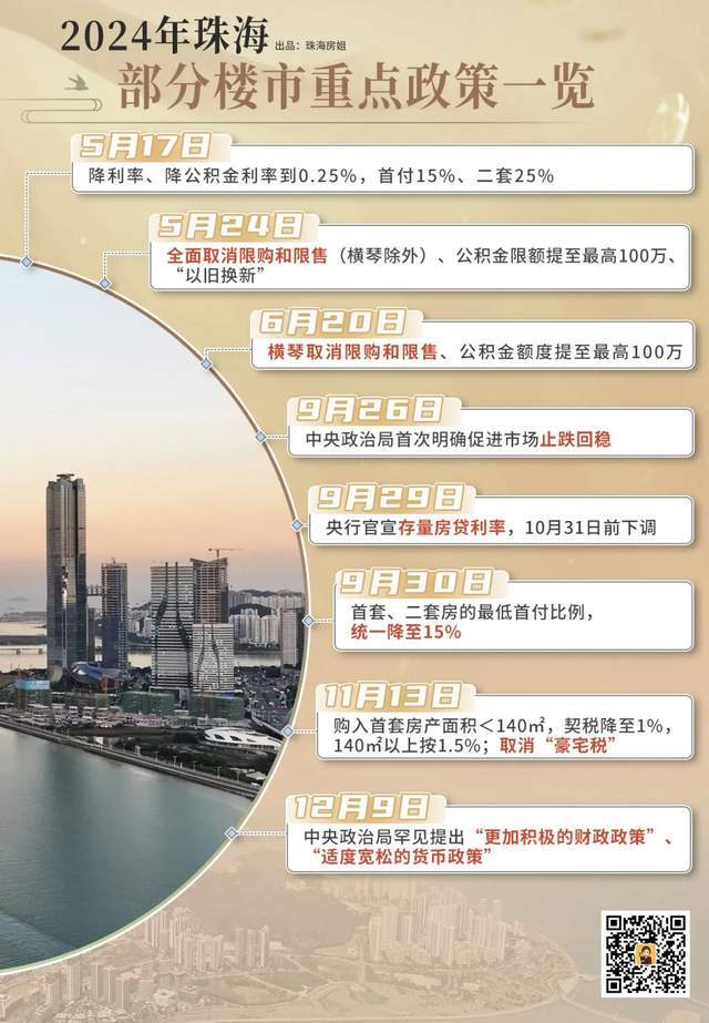 澳门王中王100%的资料2024年,澳门王中王的未来展望，探索与揭秘2024年的全新篇章