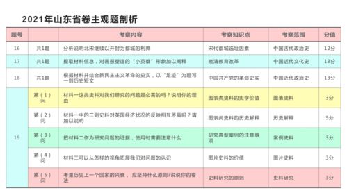 2024新澳历史开奖记录香港开,探索新澳历史开奖记录与香港开彩的独特魅力