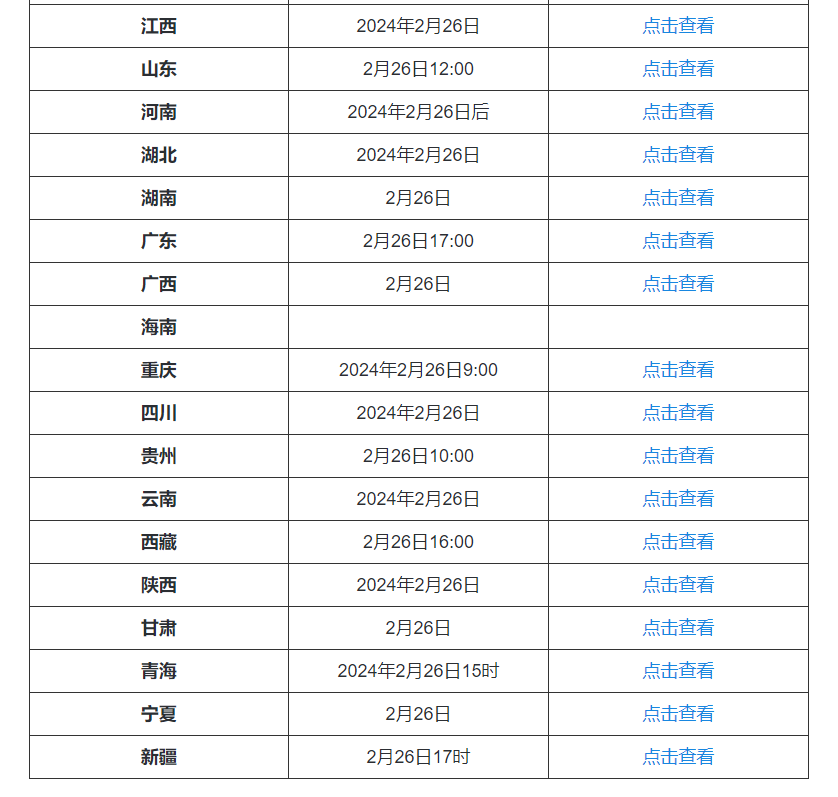 澳门六开奖结果2024开奖记录查询,澳门六开奖结果及2024年开奖记录查询，深度分析与预测