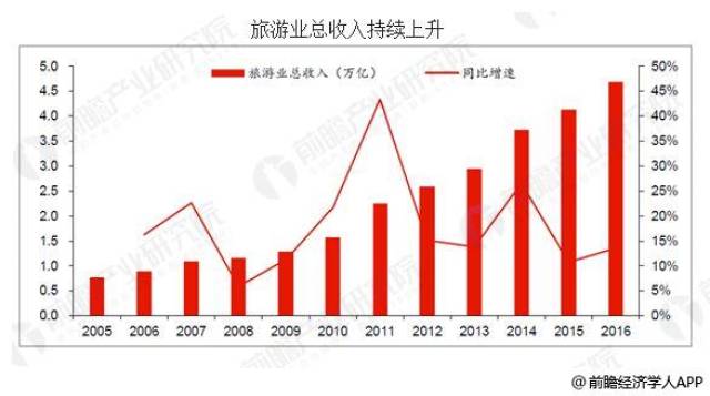 2025年1月10日 第2页