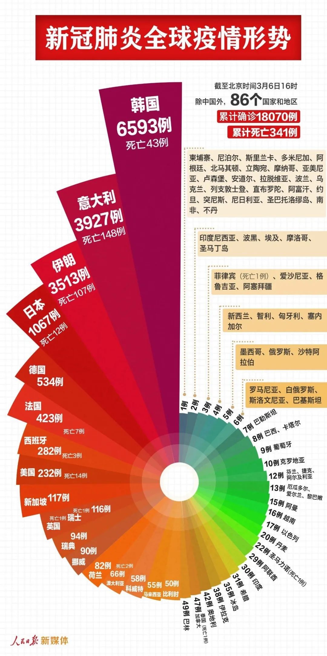 2024年澳门管家婆三肖100%,澳门是中国的一个特别行政区，以其独特的文化、历史背景和博彩业而闻名于世。随着科技的进步和互联网的普及，人们对于博彩游戏的研究和预测也逐渐增多。本文将围绕2024年澳门管家婆三肖100%这一主题展开，探讨相关的内容。但请注意，博彩游戏存在风险，请理性对待。