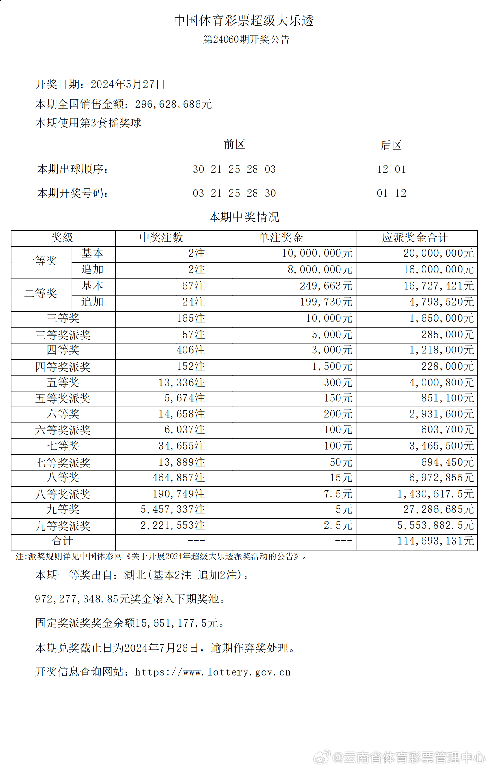 2024新澳开奖记录,揭秘新澳开奖记录，探寻背后的故事与奥秘（关键词，新澳开奖记录）