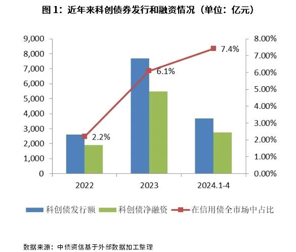 2024年新澳门天天开奖结果,揭秘澳门彩票市场，探索新澳门天天开奖结果的奥秘（不少于XXXX字）