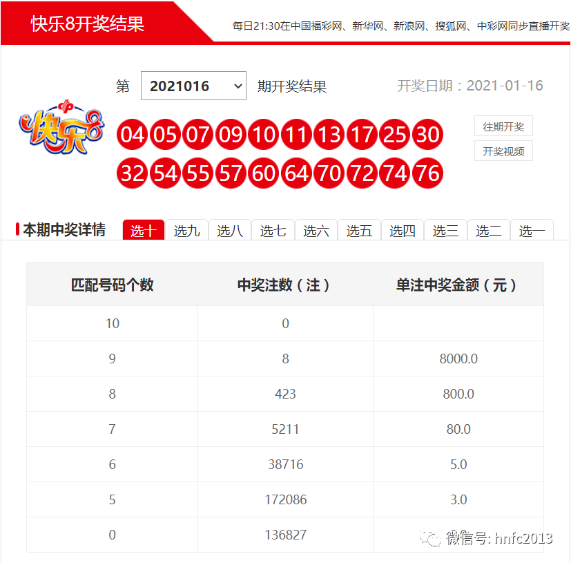 2024年新澳开奖结果公布,揭秘2024年新澳开奖结果公布，背后的故事与影响