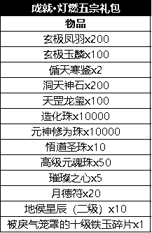 藏龙卧虎 第3页